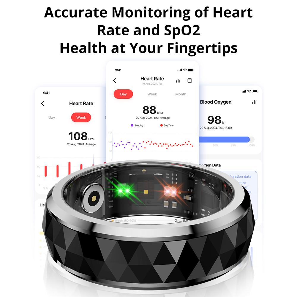 2024 COLMI R11 Smart Ring, Fid - đánh giá và giá Young Men'S Accessories
